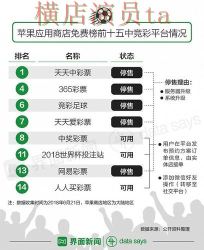 世界杯投注网站大全盘点分析:用户反馈全指南 - 世界杯官方信息 世界杯投注网站大全盘点分析:用户反馈全指南 - 世界杯官方信息
