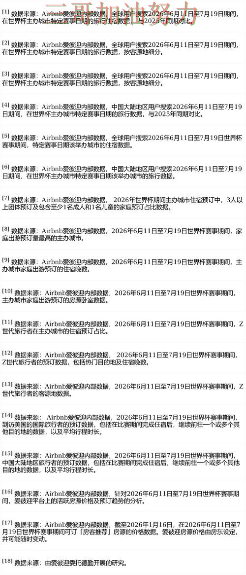 世界杯买球平台深度评测报告:用户反馈+直播与实际体验总结 - 世界杯赛事中心 世界杯买球平台深度评测报告:用户反馈+直播与实际体验总结 - 世界杯赛事中心