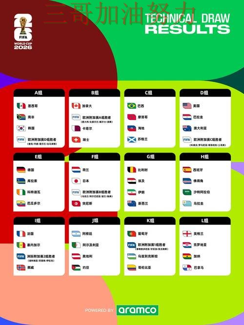 实测对比世界杯投注入口:从玩法指南到直播观看全流程解析 - FIFA World Cup 2026 实测对比世界杯投注入口:从玩法指南到直播观看全流程解析 - FIFA World Cup 2026