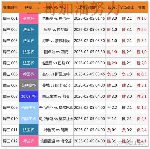 世界杯买球网站最新盘点实录:怎么选真实情况曝光(2026世界杯) 世界杯买球网站最新盘点实录:怎么选真实情况曝光(2026世界杯)