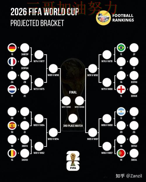 世界杯竞猜平台排行全面评测总结:是否值得用关键点解析(FIFA World Cup 2026) 世界杯竞猜平台排行全面评测总结:是否值得用关键点解析(FIFA World Cup 2026)