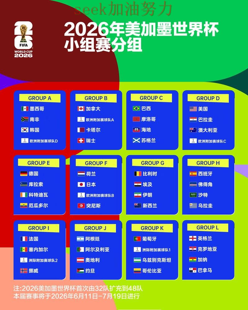 世界杯赛事中心期间热门世界杯竞猜入口整理与直播入口分析